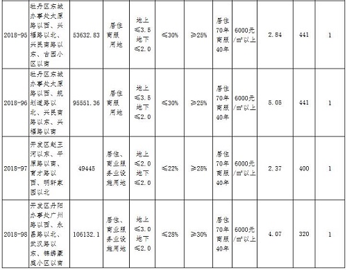 QQ截图20181205165757.jpg